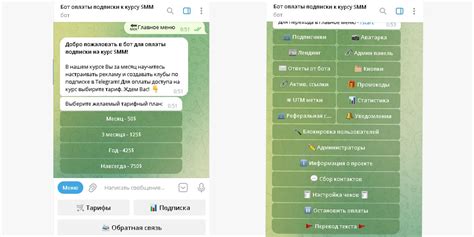 Телеграм-боты для SMM – лучшие из лучших в 2025 году