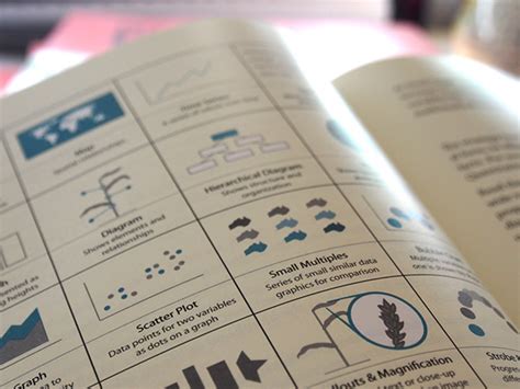 Python Interface Design Book 的图像结果