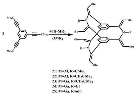 A Review of Crystalline Multibridged Cyclophane Cages: Synthesis, Their ...