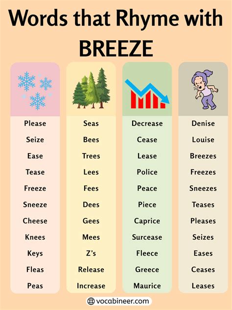 894 Lovely Rhymes with Breeze for Poems