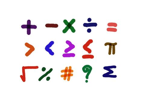 Image result for Math Task Sign