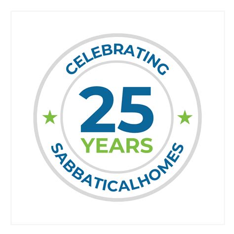 SabbaticalHomes Celebrating 25 Years of Housing Solutions Worldwide | SabbaticalHomes