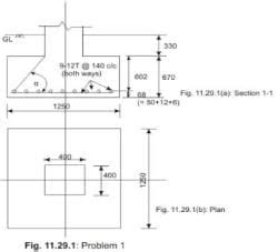 Design of Foundations - Civil Engineering (CE) PDF Download