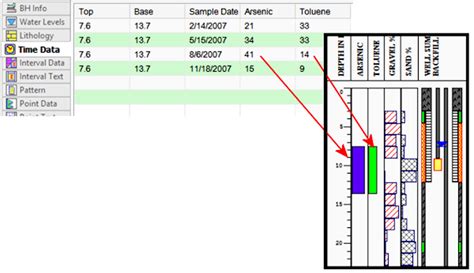 Image result for How to Write Timer Programs Using Data Sheet