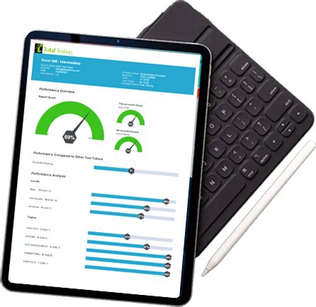 Image result for Total Testing Excel