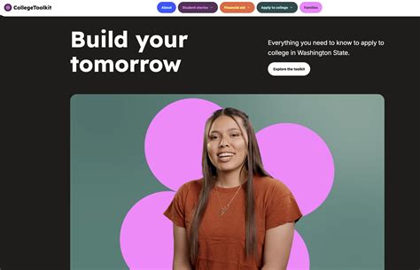 Central Washington University | What is Political Science?