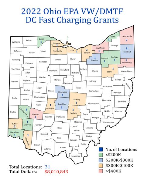 Money coming to Mahoning and Trumbull Counties for electric vehicle ...