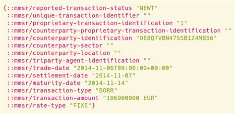 Image result for Clojure Map Example