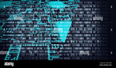 Image result for Coding System