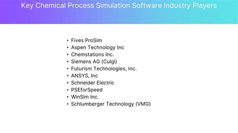 Image result for Chemical Process Simulation Software