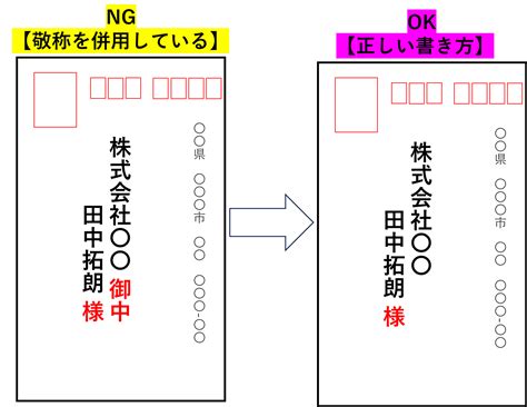 Image result for Reclamation Algorithm Maps