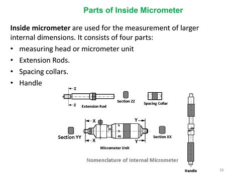 2 Calibration of Micrometer - PPT_a852db46d2715f7e0b936898cdf1fa61.pdf