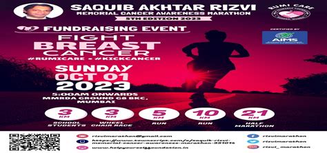 Rizvi Institute of Management Studies and Research