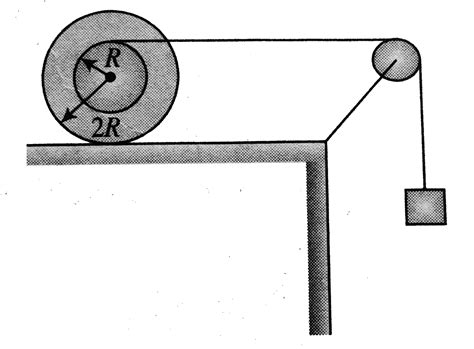 In the figure shown mass of both, the spherical body and block is `m ...