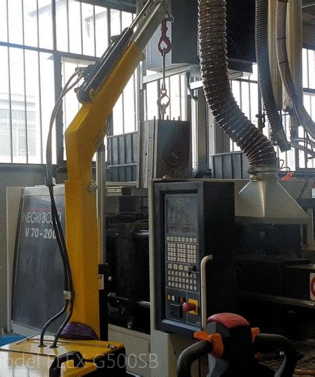 Counterbalanced Floor Cranes | Tacklers