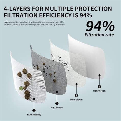 Buy KF94 Masks Face Masks for Adult Disposable Fish Type 4-Ply ...