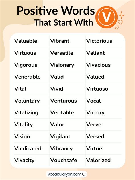 Positive Words That Start With V – List With Examples
