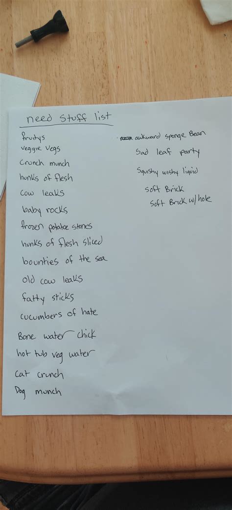 Asked my wife to write a grocery list for me...