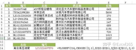 Excel VLOOKUP Library 的图像结果