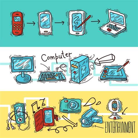 Image result for Computer Devices Clip Art