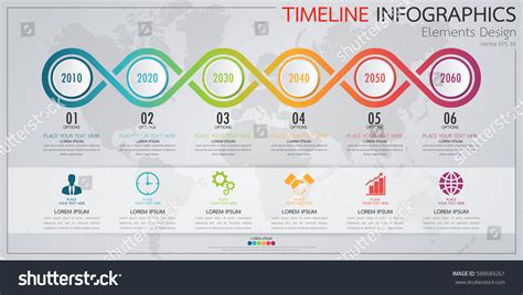 Timeline Line 的图像结果