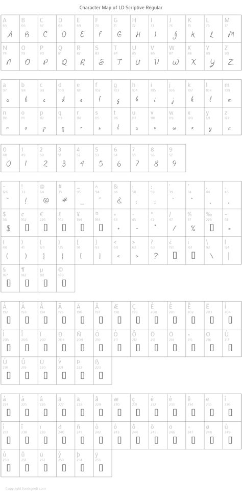 Image result for Script 4