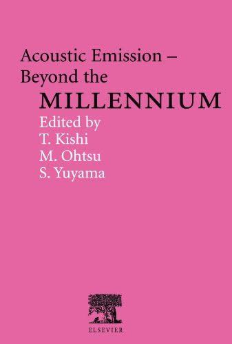 Acoustic Emission - Beyond the Millennium : Amazon.in: Books