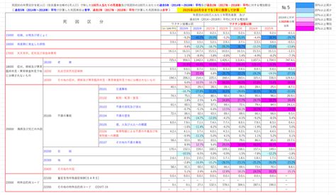 Operator Overloading Examples 的图像结果