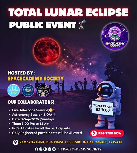Total Lunar Eclipse, Zamzama Park Clifton Karachi, 7 September 2025 ...