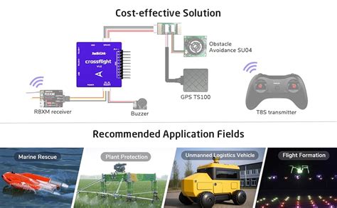 Radiolink CrossFlight Flight Controller – Stable Drone & RC Control ...