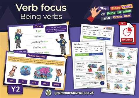Verbs Of Being