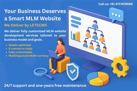 Image result for Understanding MLM