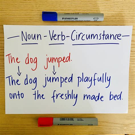 Recount Writing | Cleverbean