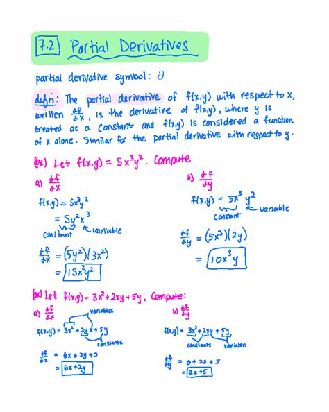 7.2 partial derivatives full - PartialDerivatvessarti derivative symbol ...