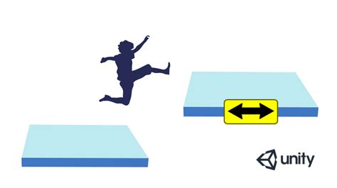 Minecraft Moving Platform Tutorial 的图像结果