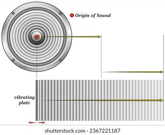 Sound Intensity 的图像结果