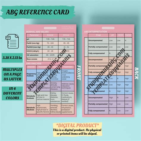 Buy ABG Reference Card Arterial Blood Gas Guide ABG Interpretation ...