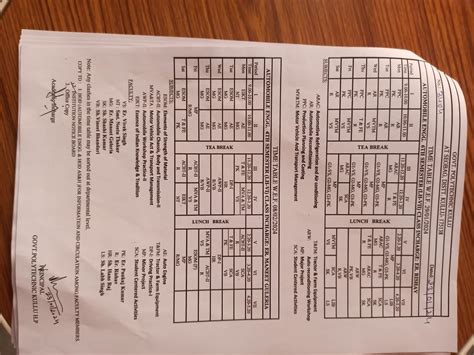 Welcome To Govt Polytechnic Kullu