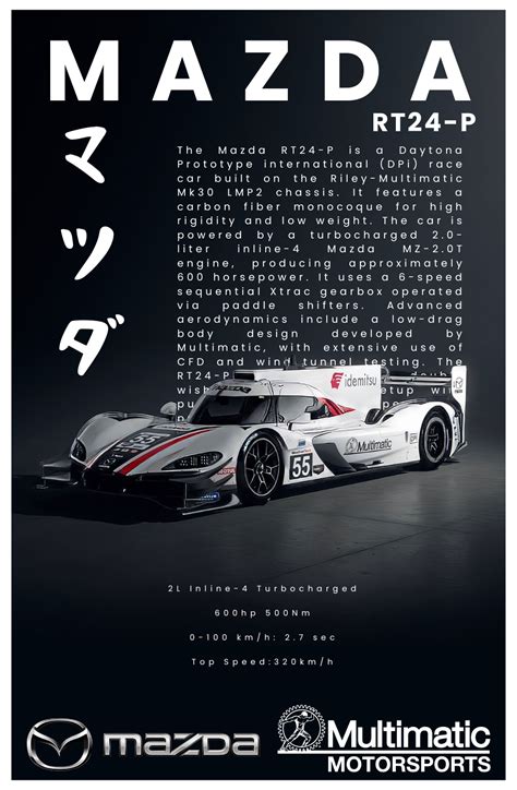 Mazda Poster Design in 2025 | Mazda, Race car builds, Mazda cars