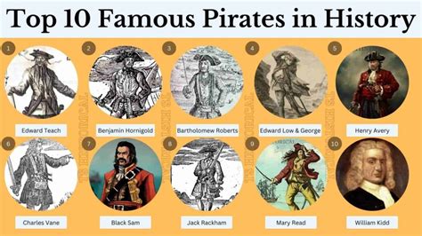 Image result for Design Thinking Interactive Module Trade
