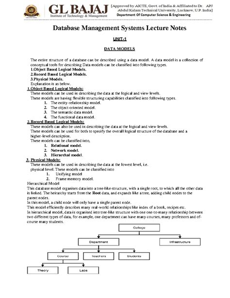 DBMS 2 - DBMS Notes - Database Management Systems Lecture Notes UNIT ...
