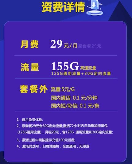 2023年最划算的流量卡！19元160G+100分钟正规套餐真的绝「5G速率+测评+申请攻略」 - 知乎