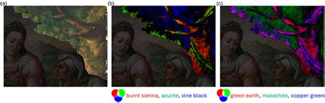 Spectral Mapping Techniques for the Stratigraphic and Compositional ...