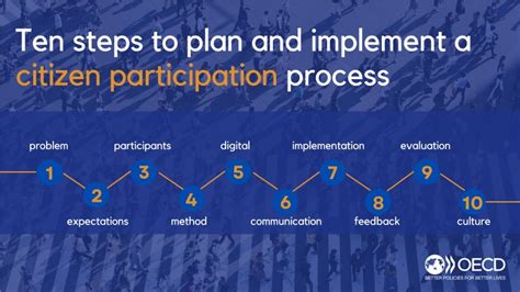 民主 的图像结果