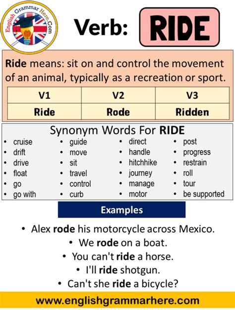 Ride Past Simple, Simple Past Tense of Ride Past Participle, V1 V2 V3 ...