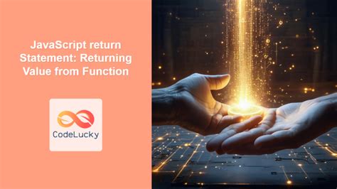 Image result for JavaScript Return