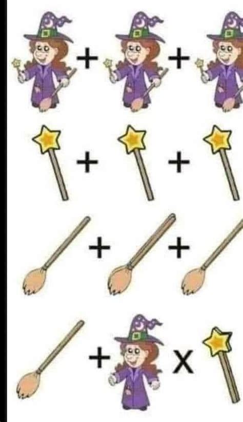 ++=45,++=21,++=12,+×=? - Brainly.in