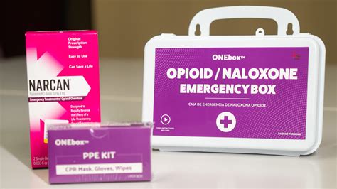 Opioid emergency kits with Narcan® installed on campus | Clemson News