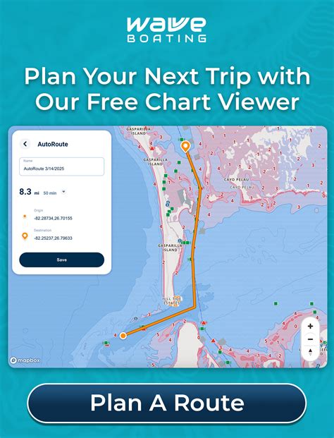 What Is Boat Draft? What Is Draft On A Boat & Why Is It Important