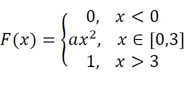 Image result for Distribution Function of a Random Variable